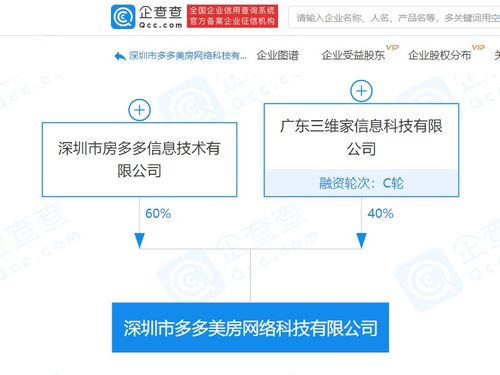 阿里巴巴關聯企業成立新科技公司，聚焦人工智能軟件開發